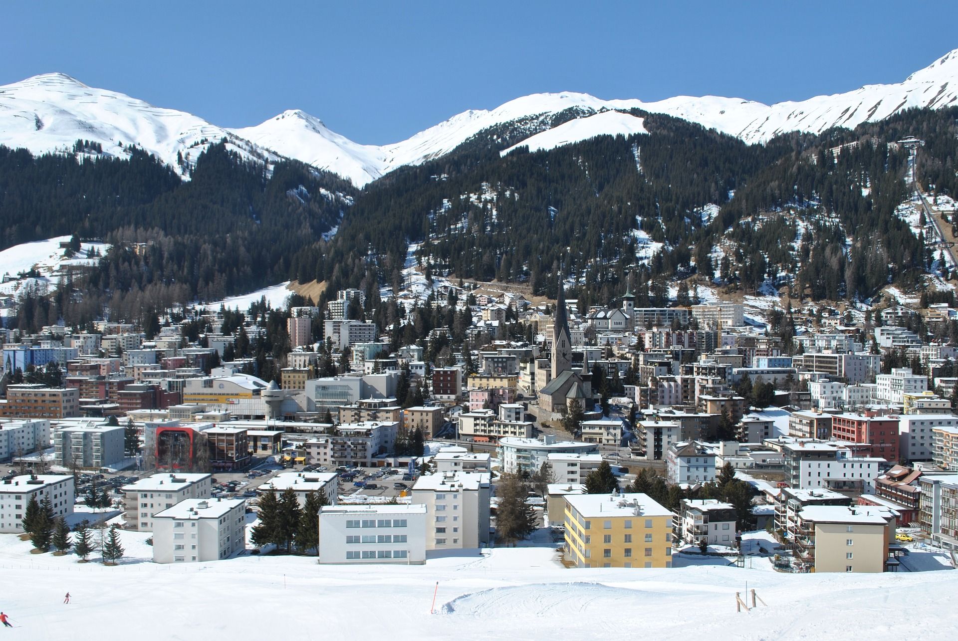 Der mondäne Skiort Davos